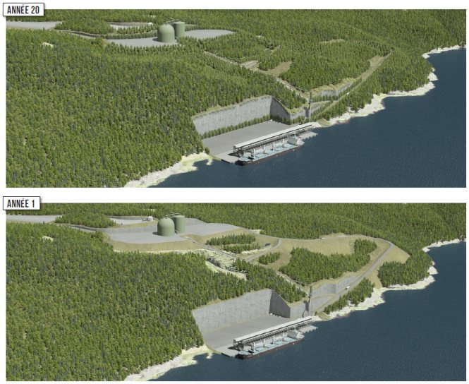 Figure 5: Computer-generated picture showing an aerial view of the terminal project in the operation and maintenance phase with the infrastructure of the first confirmed client (mining company Arianne Phosphate)