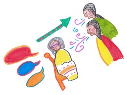 The hand drawn image is a graphic recording captured during RAWG meetings. It shows Elders giving spoken direction to people in person.